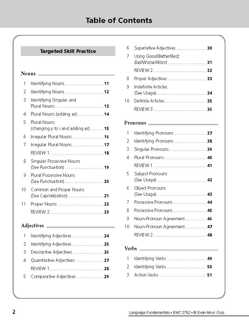 1712703690516430.jpg Language Fundamentals G2_页面_005.jpg