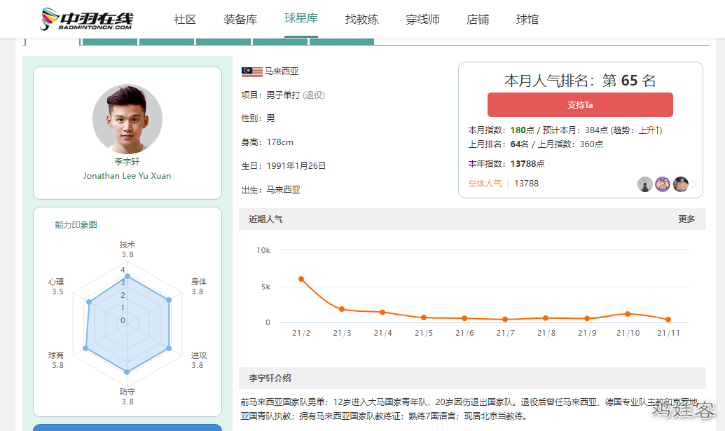 1640183336876393.png }YU}2N52H__35C`G}8X1J~O.png