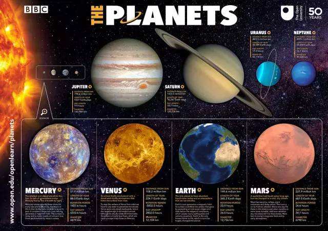 1657290270779638.jpg 行星1.jpg