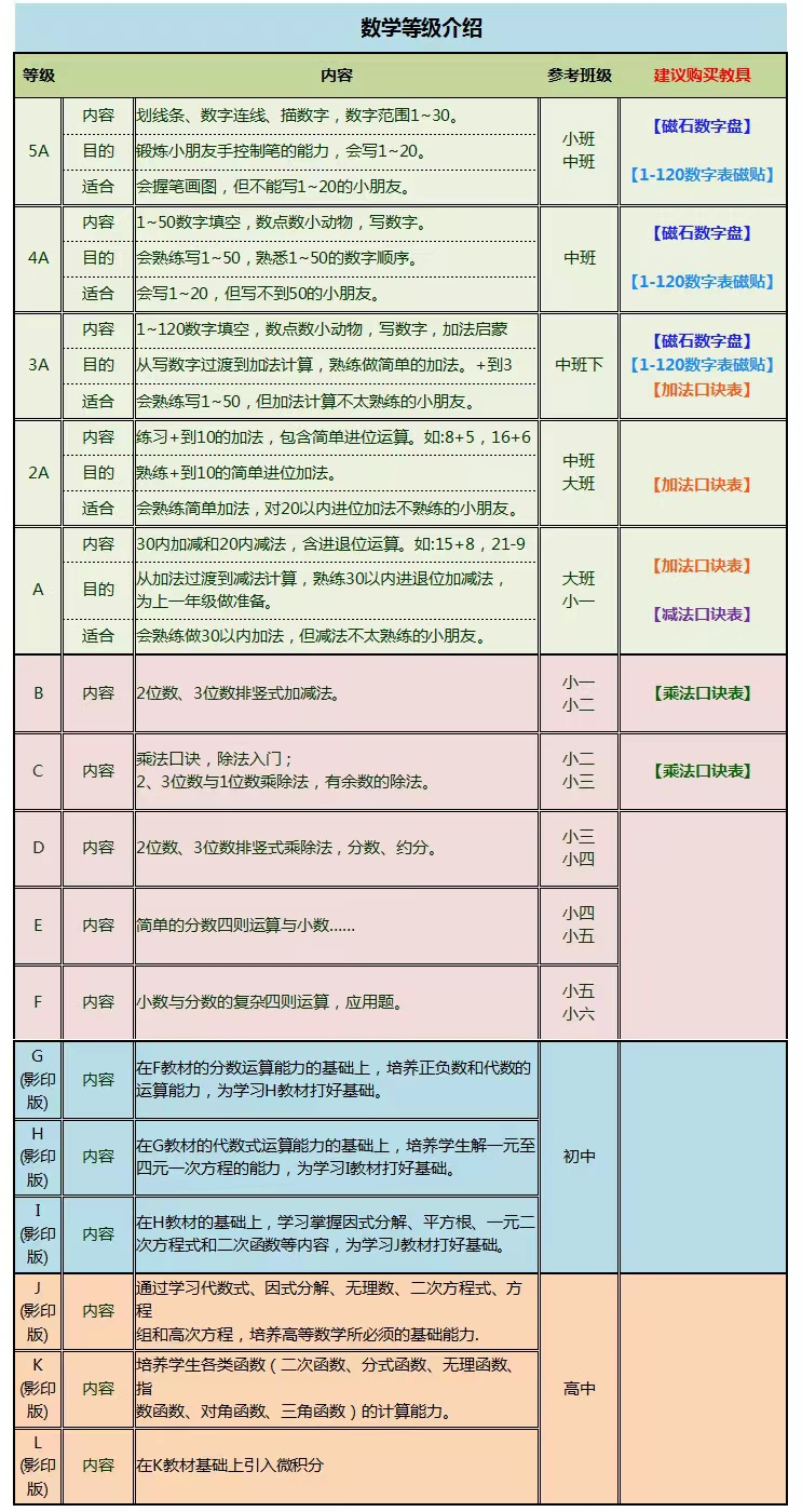 1658894161155381.png image.png