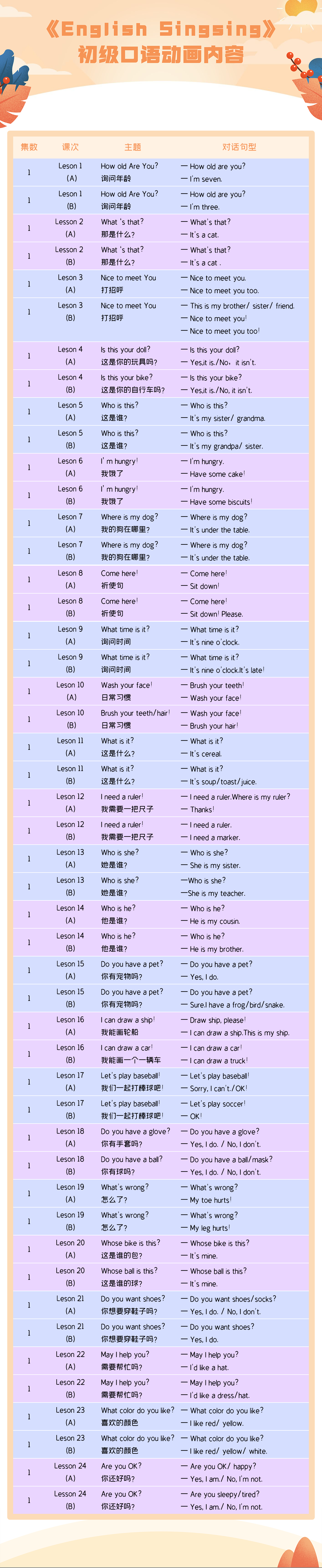 1651155551999504.png 动画内容大纲.png