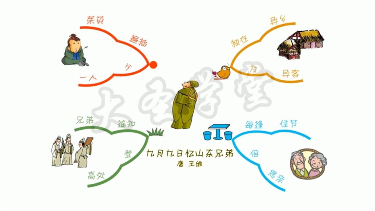 1709850249797455.jpg 020九月九日忆山东兄弟.mp4_20240308_062344468.jpg