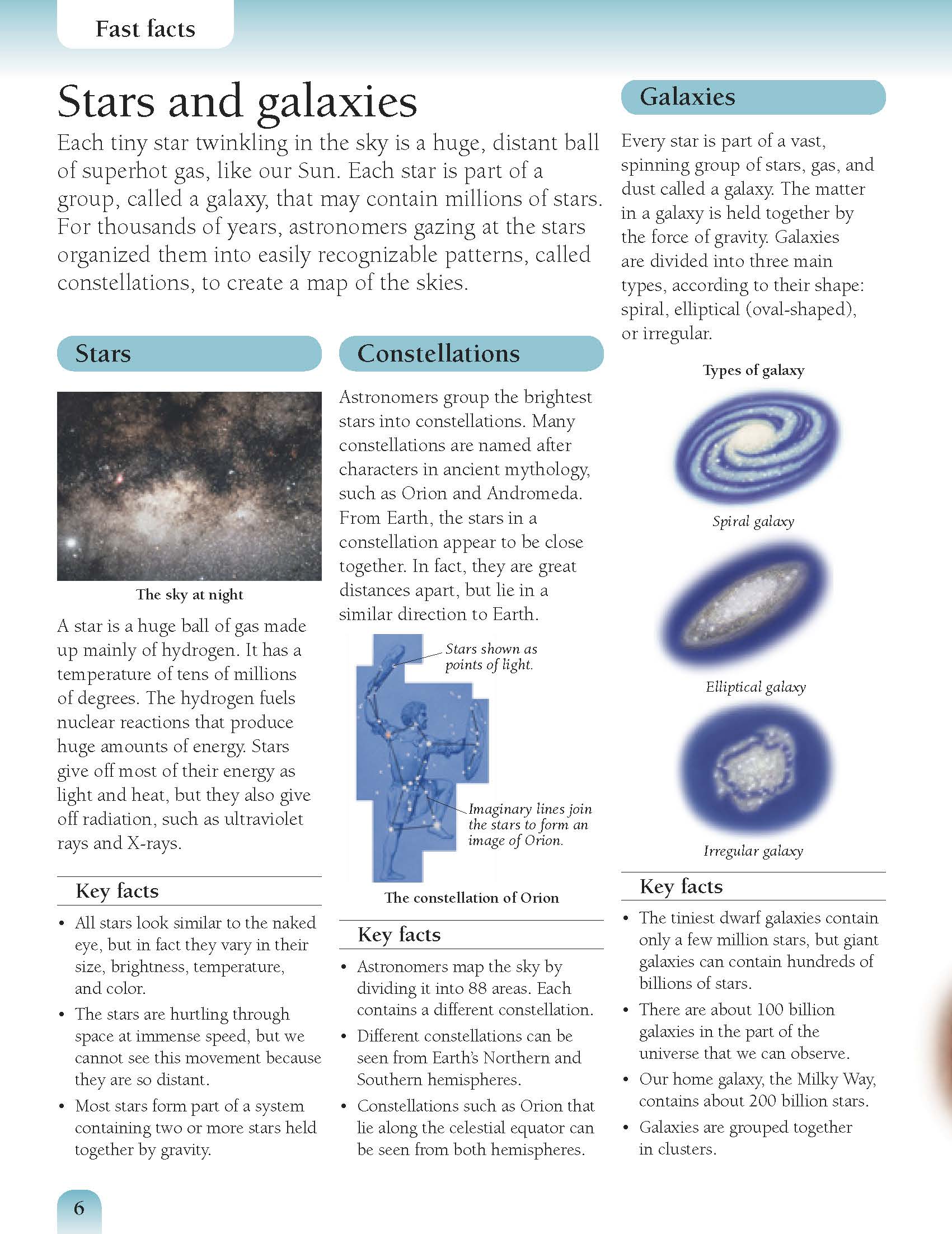 1711409478413277.jpg Stars and Planets (EYEWITNESS WORKBOOKS)_页面_08.jpg