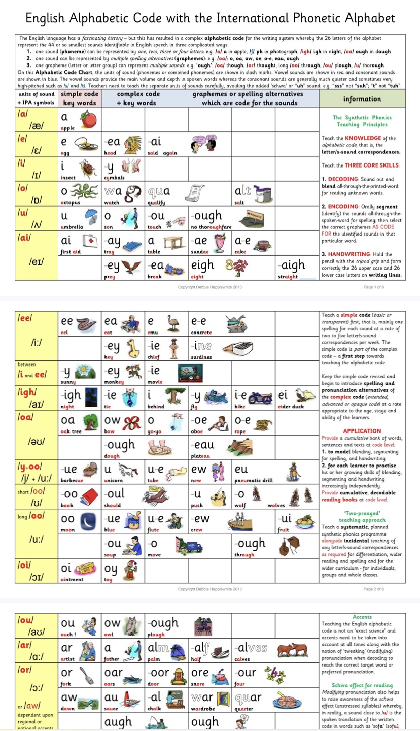 1647828656325481.jpeg 79A0C905-688B-46F0-82BC-EEC2A1B2AE36.jpeg