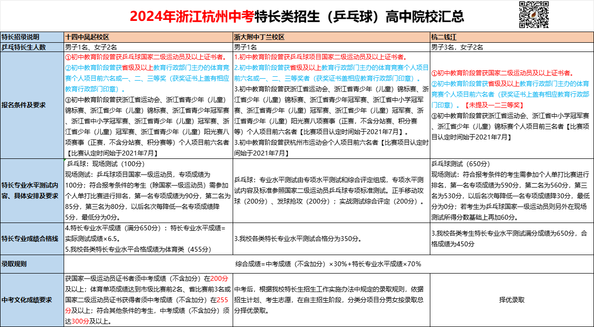 1725771756228842.png 49274d786367dc65ce587b027043750.png