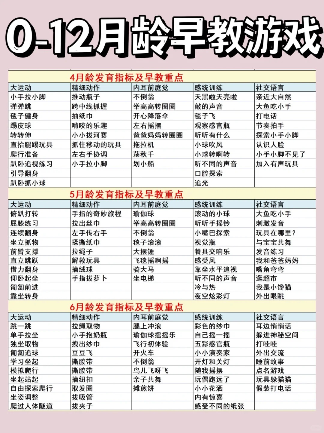 1736335697564918.jpg 0-12月龄宝宝早教游戏总结‼️_2.jpg