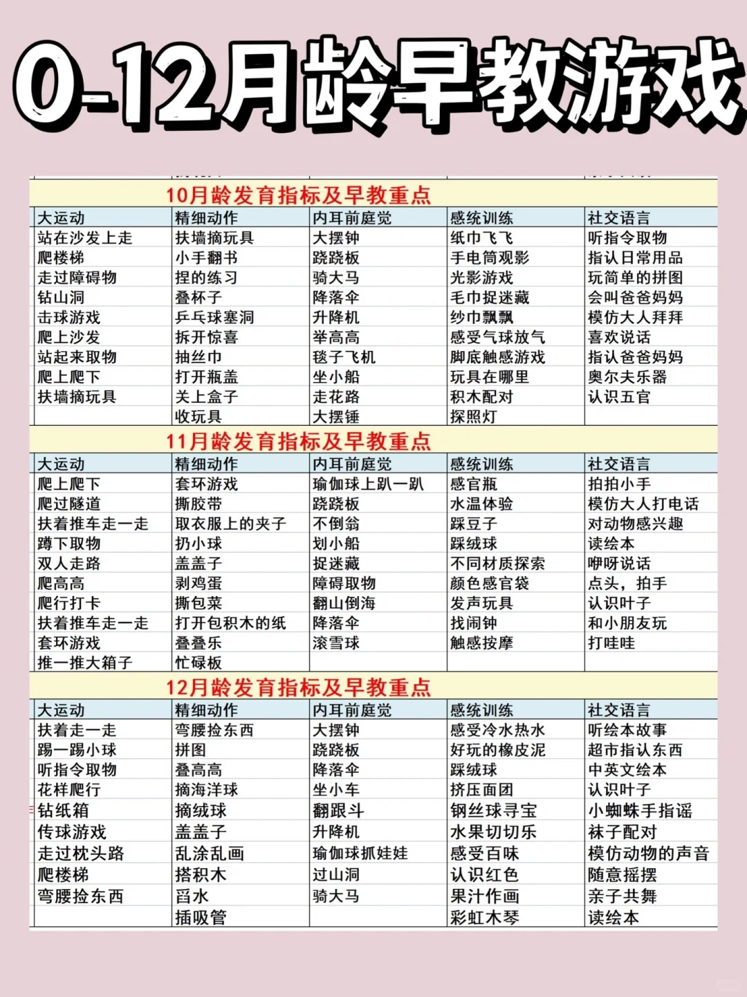 1736335721821555.jpg 0-12月龄宝宝早教游戏总结‼️_4.jpg