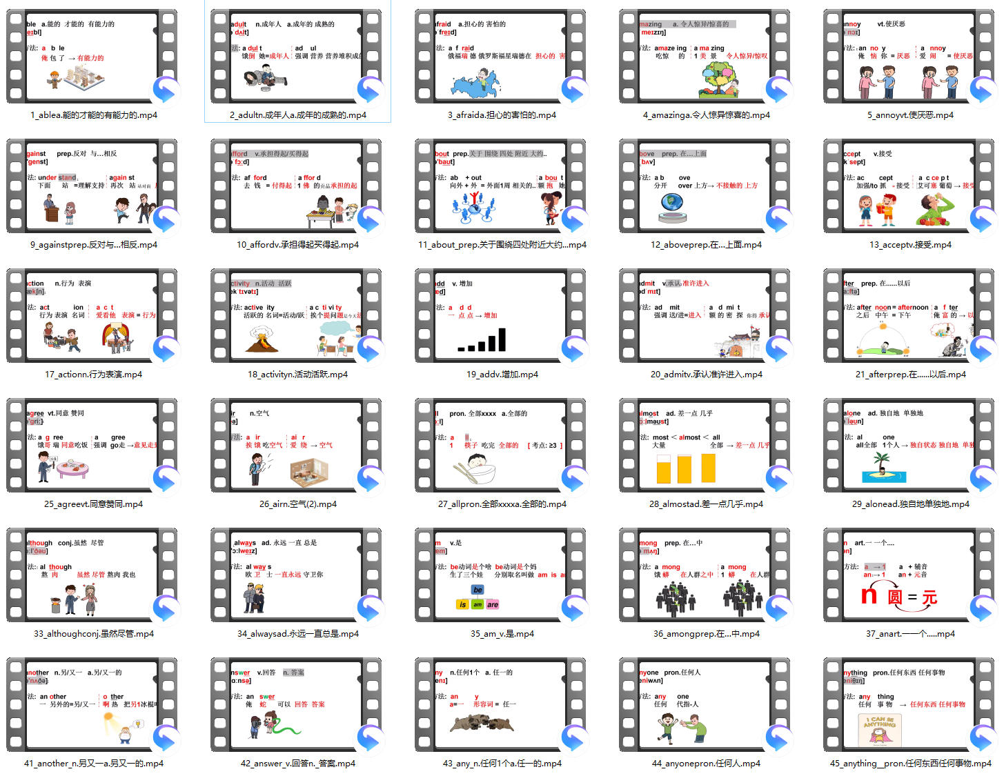 冯韧老师速记892个高频单词冯韧记单词「趣讲英语」