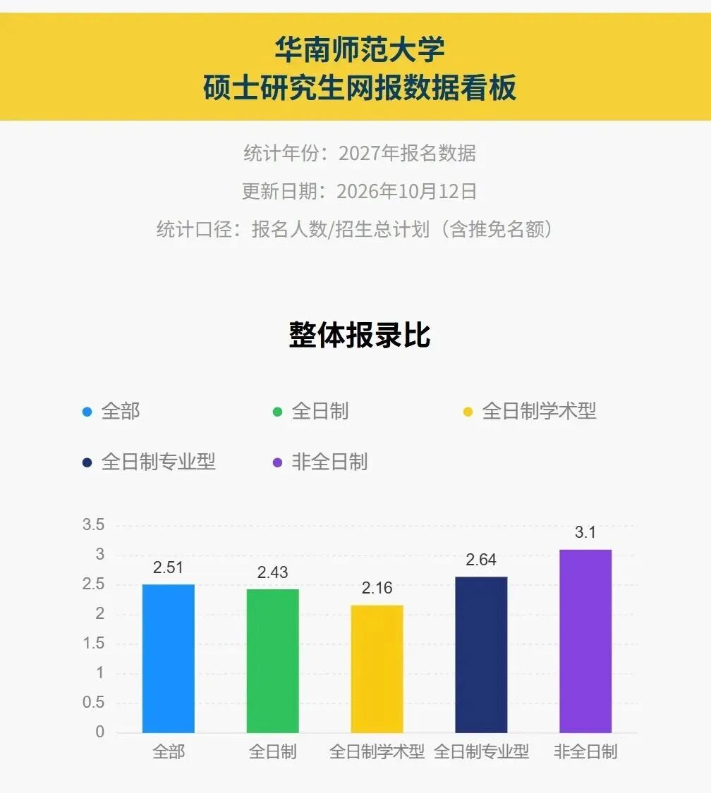 爱儿本